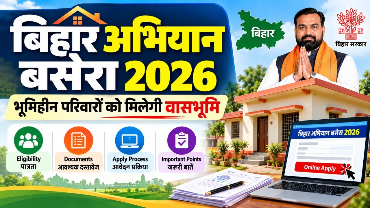 Bihar Abhiyan Basera Online Apply 2026