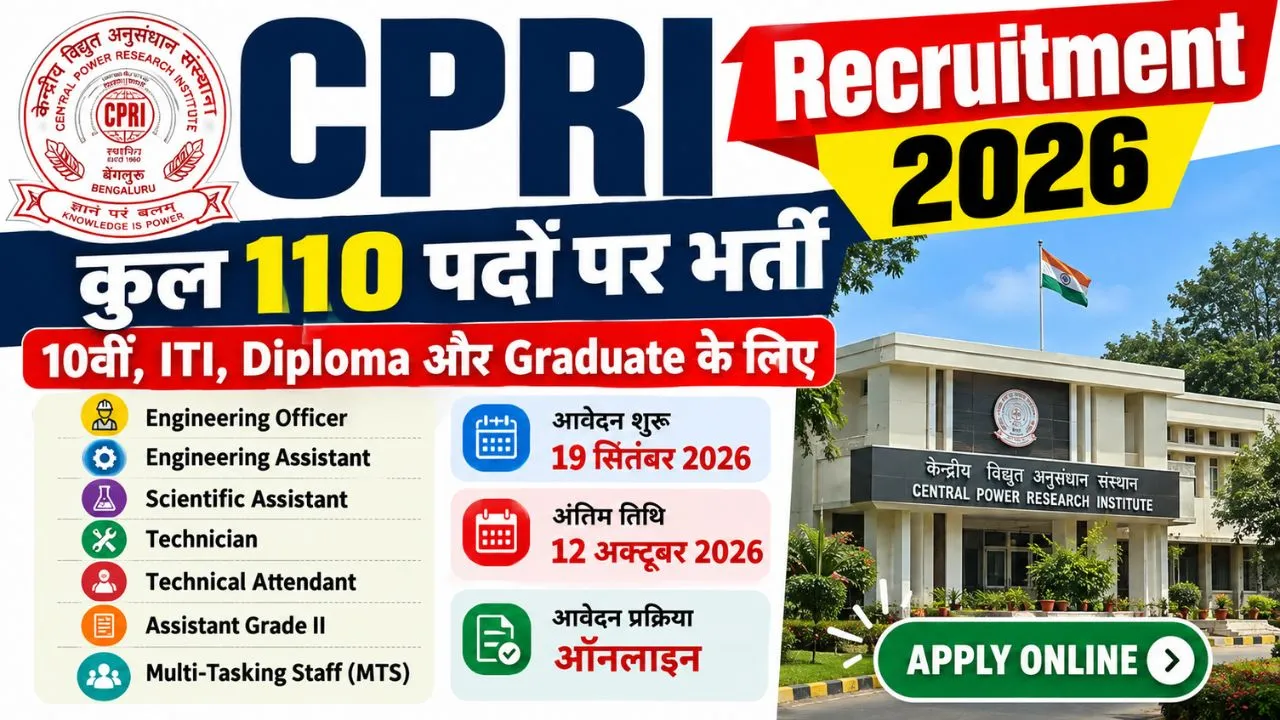 CPRI Recruitment 2026