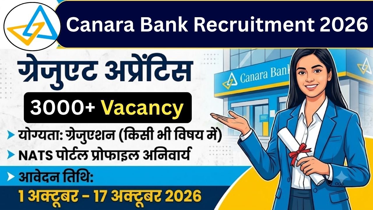 Canara-Bank-Graduate-Apprentice-Recruitment-2026