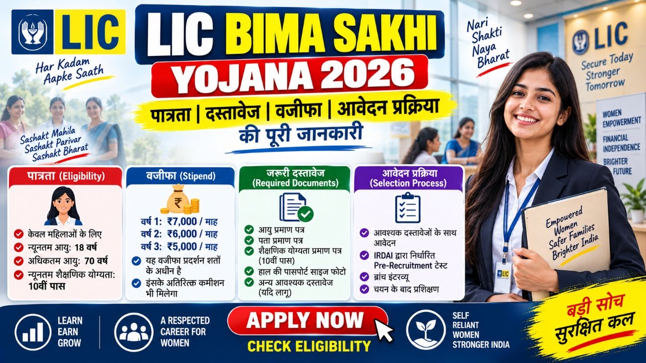 LIC Bima Sakhi Yojana