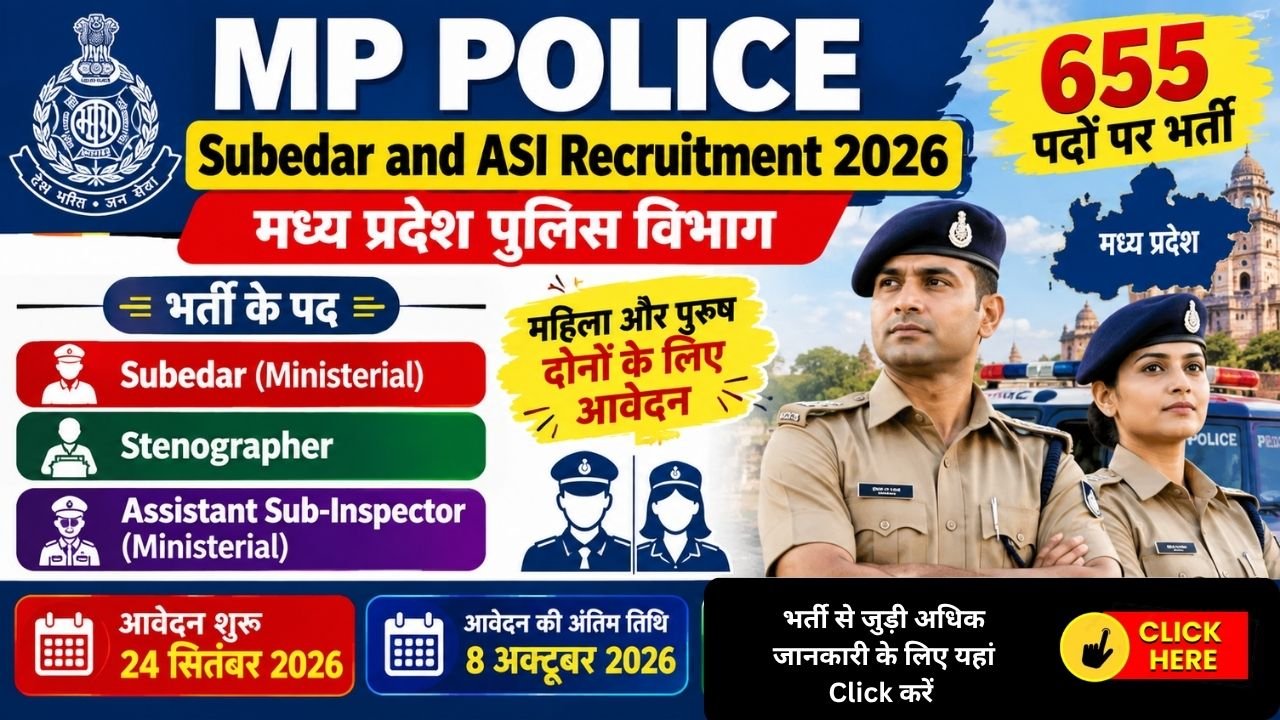 MP Police Subedar and ASI Recruitment 2026