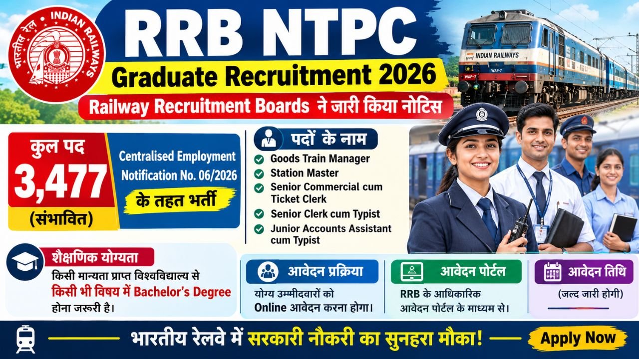 RRB NTPC Graduate Recruitment 2026