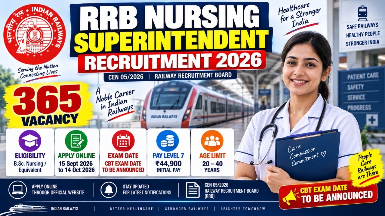 RRB Nursing Superintendent Recruitment 2026